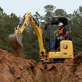 cat mini excavator financing|lease to own excavators.